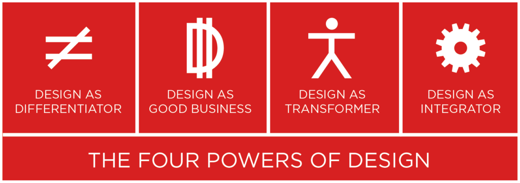 The four powers of design